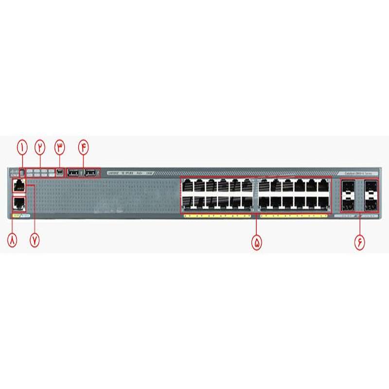 سوئیچ 24 پورت سیسکو مدل Cisco WS-C2960X 24PS-L