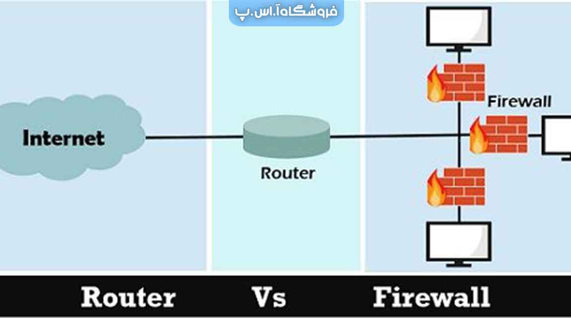 فرق روتر و فایروال