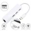 تبدیل Type-C به USB+LAN آیفورتک مدل Ifortech IF-PACK