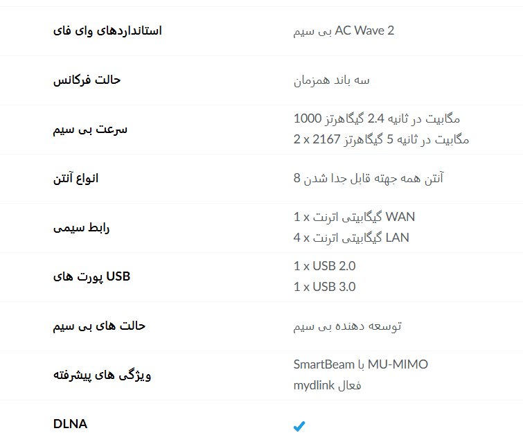 روتر گیمینگ 895L