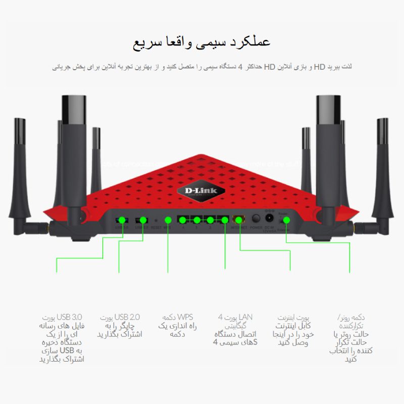 روتر گیمینگ بی‌ سیم سه بانده AC5300 دی-لینک مدل DIR-895L