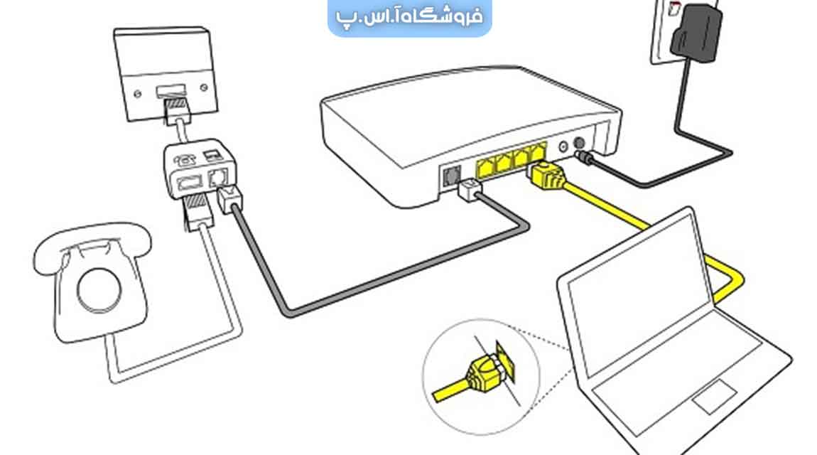 آموزش تنظیم مودم ADSL