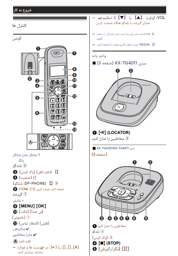 تلفن بی‌سیم پاناسونیک مدل KX-TG4021