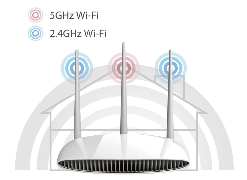 روتر بی سیم دو باند ادیمکس مدل BR-6208AC