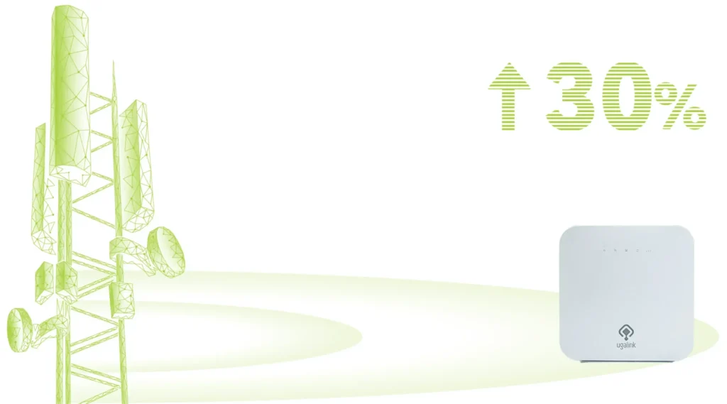 modem ug 4221 1024x569 - مودم 4G/LTE یوگالینک مدل UG-4221