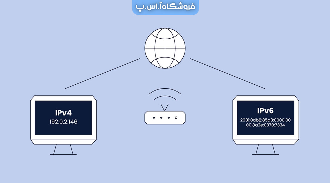 آموزش فعالسازی IPv6 در مودم