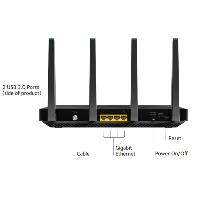 مودم روتر نت گیر Nighthawk X4S مدل C7800