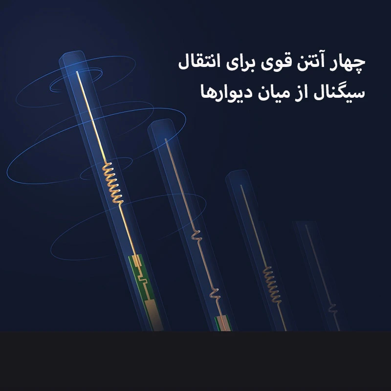 router xiaomi ac1200 1 - روتر بی‌سیم دو باند شیائومی مدل Xiaomi Router AC1200