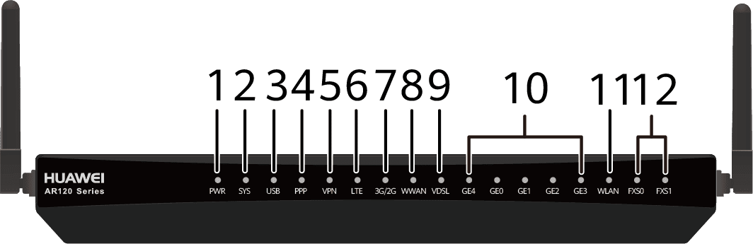 AR129CGVW L 1 - مودم روتر اکسس پوینت ADSL2+/VDSL2/FD-LTE/4G بی‌سیم دو باند هوآوی مدل AR129CGVW-L
