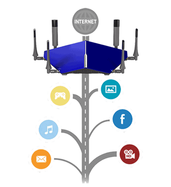 modem dlink DSL 4320L 2 - مودم روتر ADSL2/VDSL بی سیم AC3200 دی لینک مدل DSL-4320L