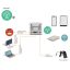 مودم روتر 4G/LTE سیلسکی CAT6 دارای Wi-Fi و SIP VoIP مدل FV-IUG6100H