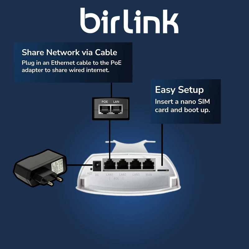 مودم روتر فضای باز 4G/LTE بیرلینک مدل BL420