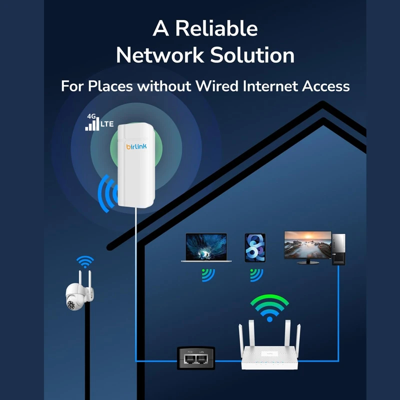 مودم روتر فضای باز 4G/LTE بیرلینک مدل BL420