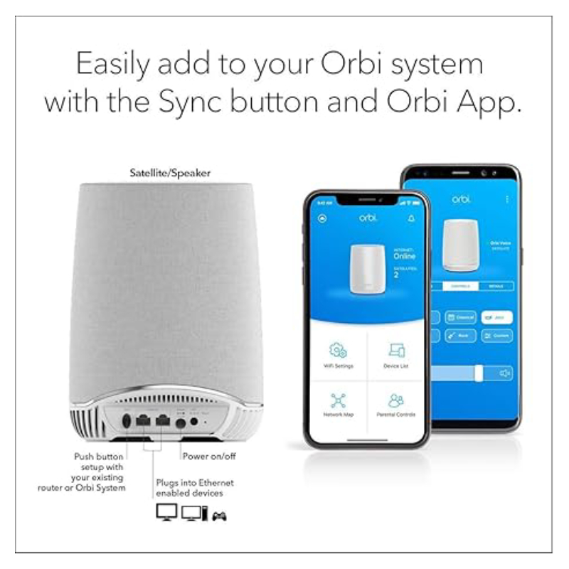 بلندگوی هوشمند Orbi سه بانده و توسعه‌دهنده وای‌فای مش مدلNetgear Orbi Voice RBS40V