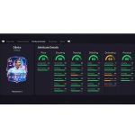 تکمیل اس بی سی SBC FlashBack DZEKO