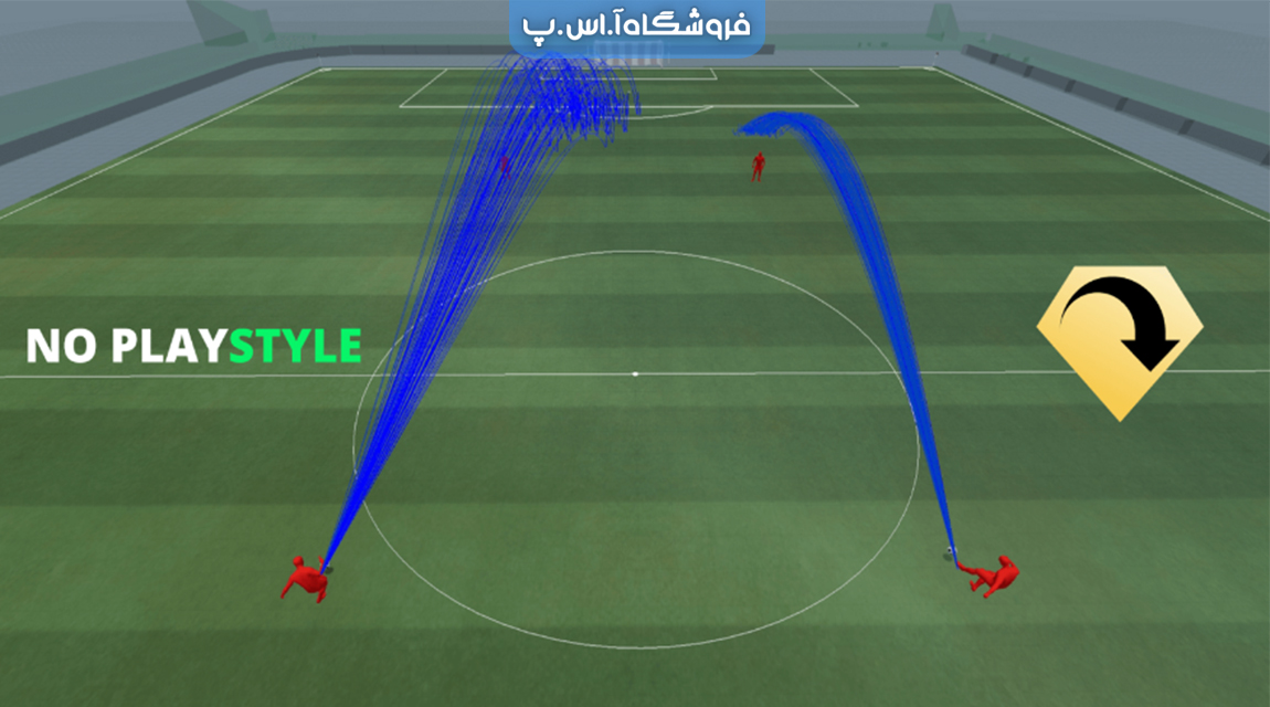 انواع Playstyles پاس FC26