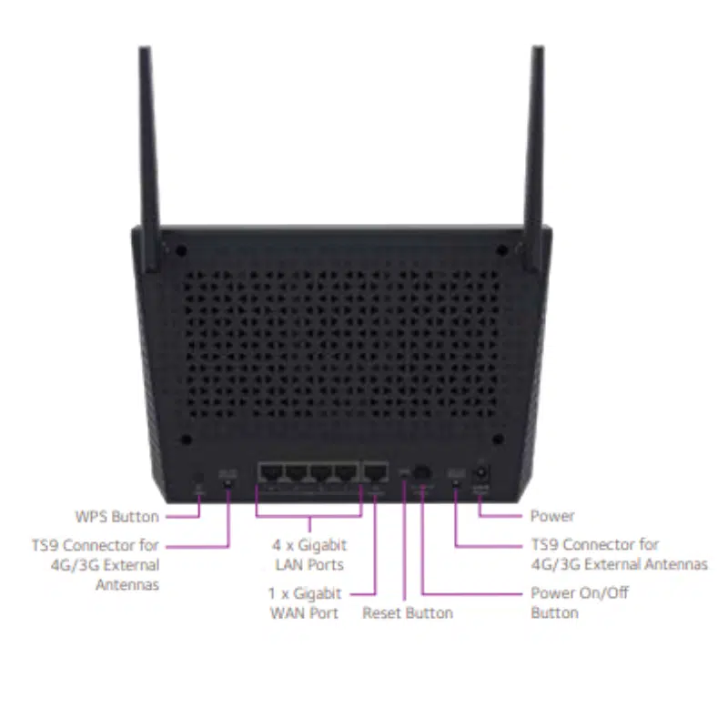 تقویت کننده سیگنال Smart Cradel نتگیر مدل Netgear DC112A