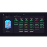 تکمیل اس بی سی SBC POTM Haaland