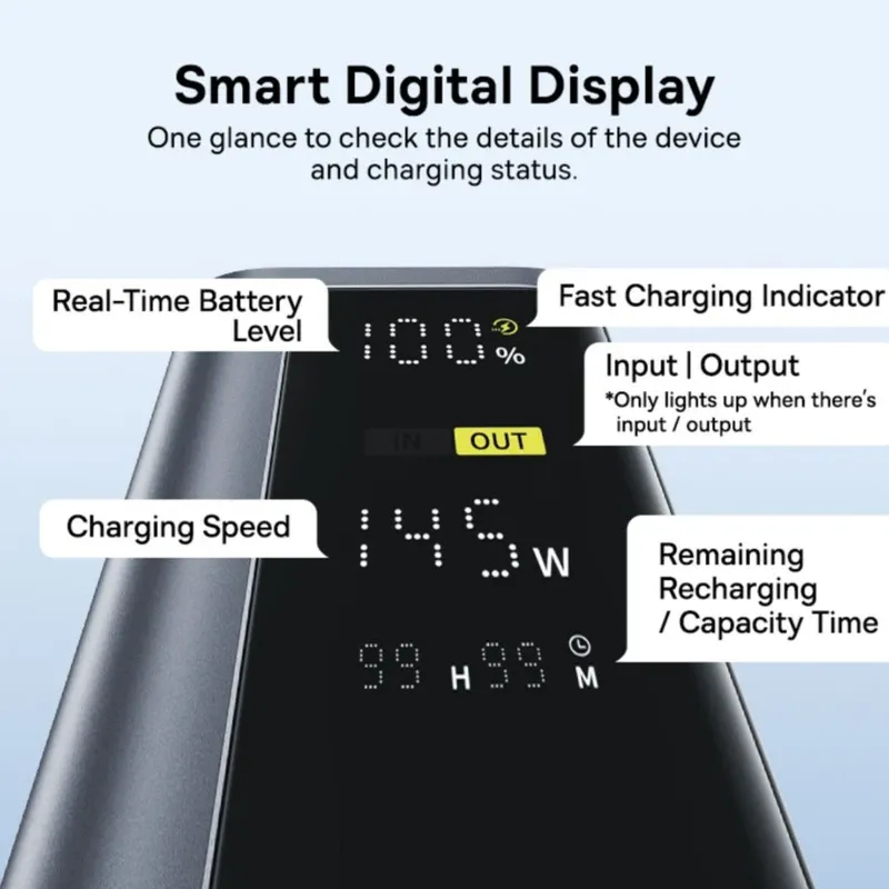 پاوربانک بیسوس مدل EnterGeek GP12 145w ظرفیت 20800 میلی آمپر ساعت
