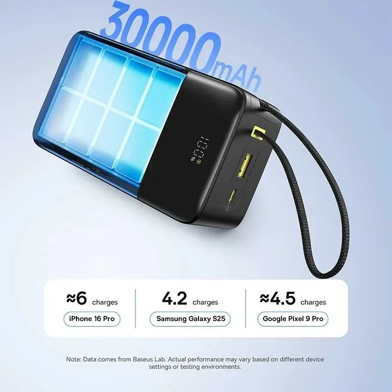 پاوربانک 22 وات بیسوس مدل EnerFill FC51 Bipow 2 Pro ظرفیت 30000 میلی‌آمپرساعت
