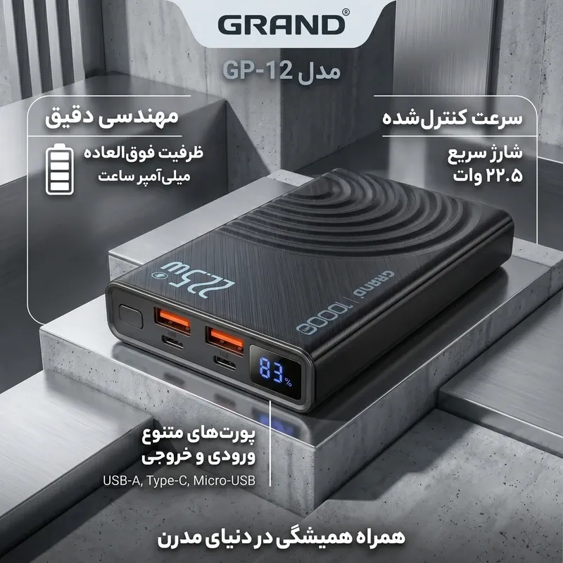 پاوربانک 22.5 وات گرند اسکای مدل GP 12 ظرفیت 10000 میلی‌آمپرساعت