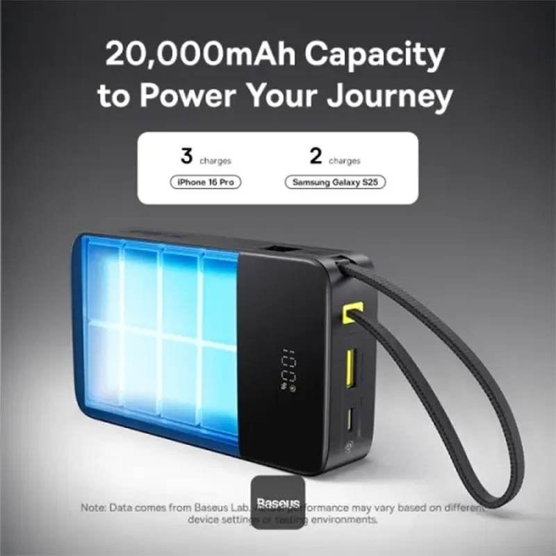 پاوربانک 22.5 وات بیسوس مدل PPBD2P-2020 ظرفیت 20000 میلی‌آمپرساعت