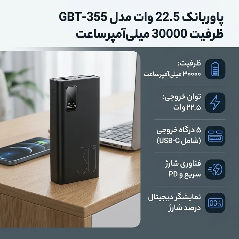 پاوربانک 22.5 وات مدل GBT-355 ظرفیت 30000 میلی‌آمپرساعت