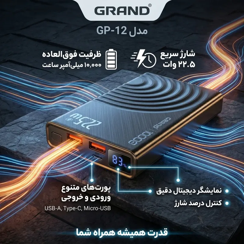 پاوربانک 22.5 وات گرند اسکای مدل GP 12 ظرفیت 10000 میلی‌آمپرساعت