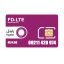 سیم کارت 4G/4.5G اعتباری رایتل 09211420974 به همراه 5 گیگ اینترنت یکماهه