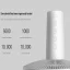 پنکه هوشمند شیائومی Mi Smart Standing Fan 2 BPLDS02DM (جعبه باز)