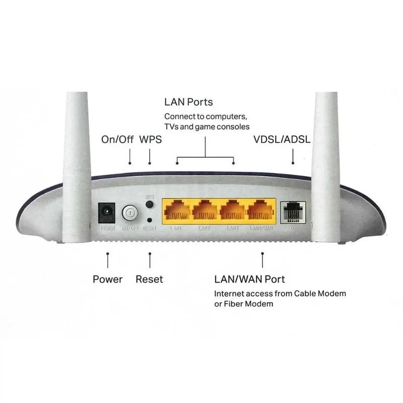 مودم روتر ADSL2+ تی پی لینک مدل TD-W8961N V5.0