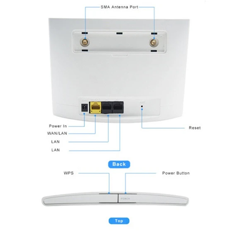 مودم 4G/LTE زد تی ای مدل 4G-CPE A