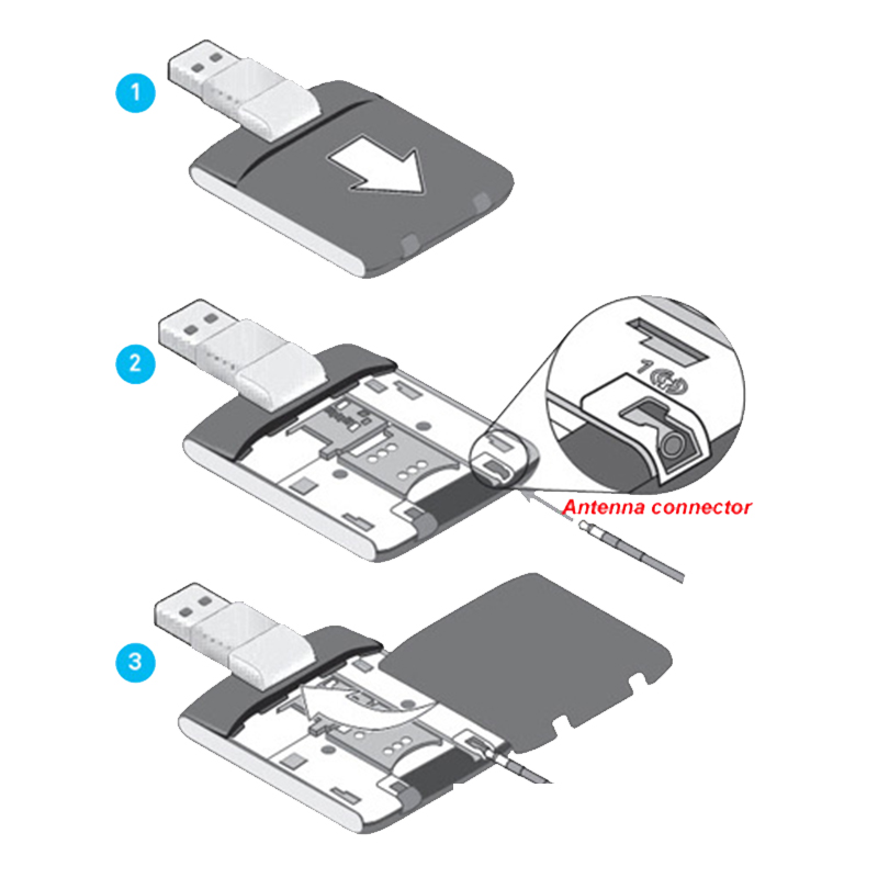 مودم همراه دانگل 4G تلسترا مدل AirCard 320U