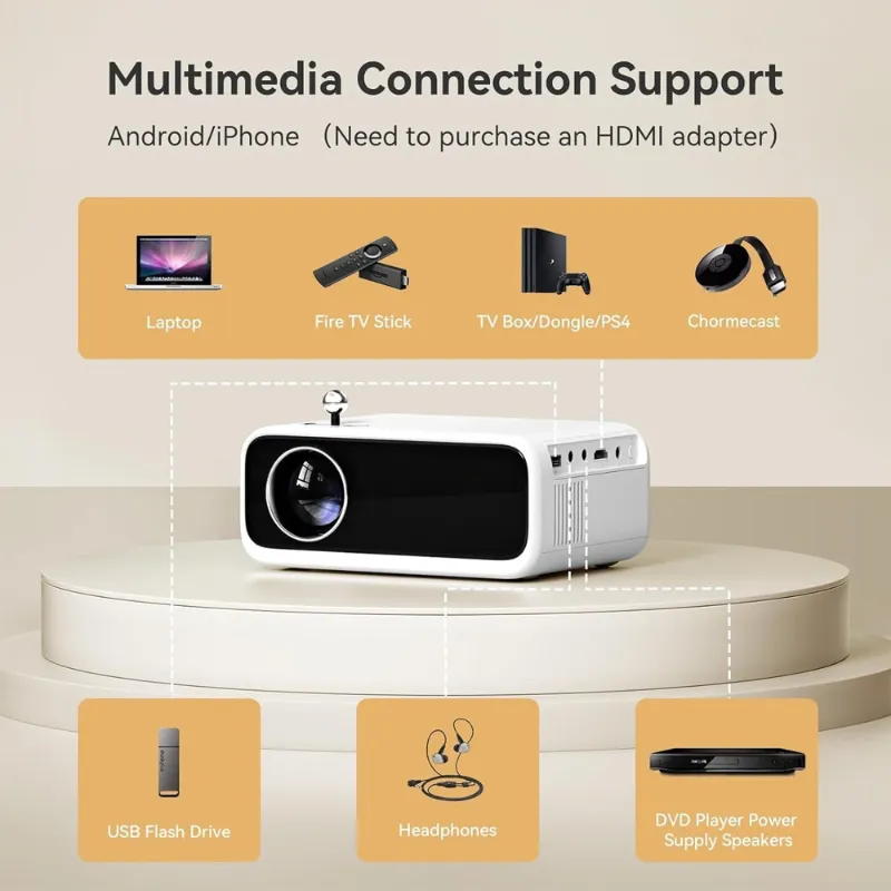 ویدئو پروژکتور ونبو شیائومی مدل mini pro