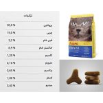 غذای خشک گربه بالغ جوسرا مرینس 2 کیلوگرم Josera Marinesse پک اصلی
