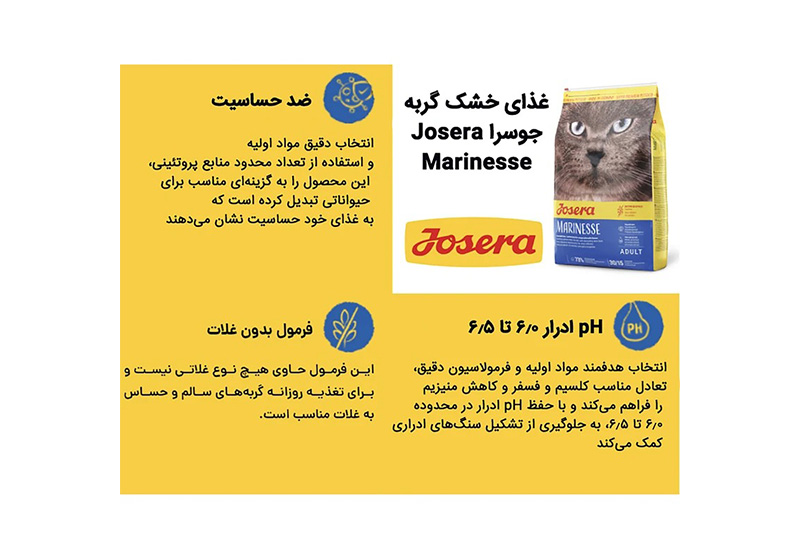 غذای خشک گربه بالغ جوسرا مرینس 1 کیلوگرم Josera Marinesse
